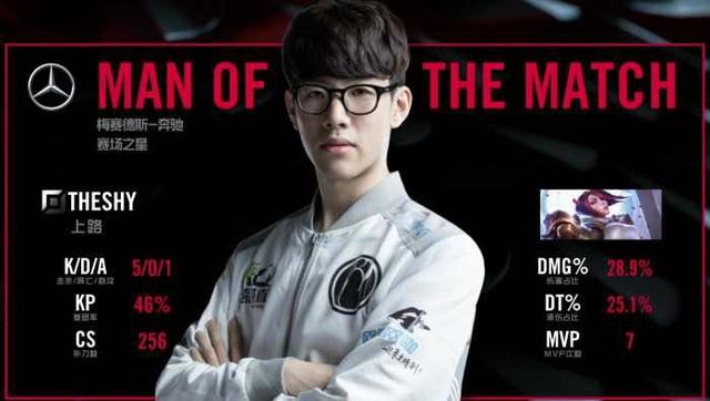 哈密尔顿在 哈密尔顿在