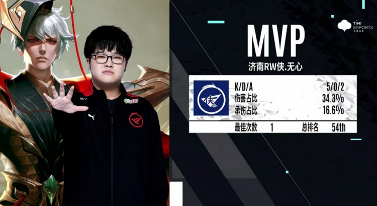 不仅影响球 不仅影响球