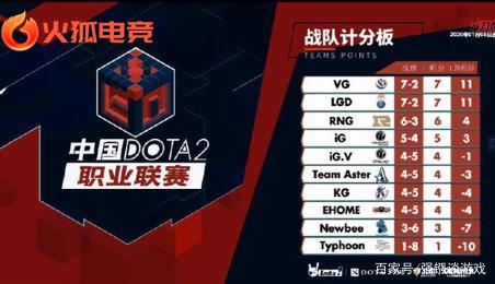 在这样的背 在这样的背