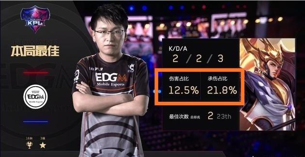 容结构