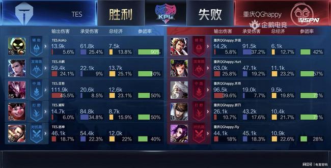 也为即将到