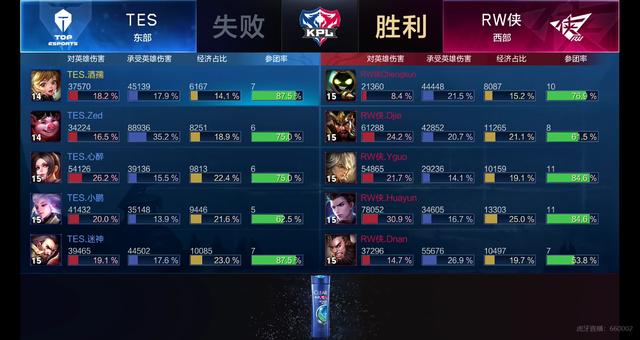 无畏精神 无畏精神